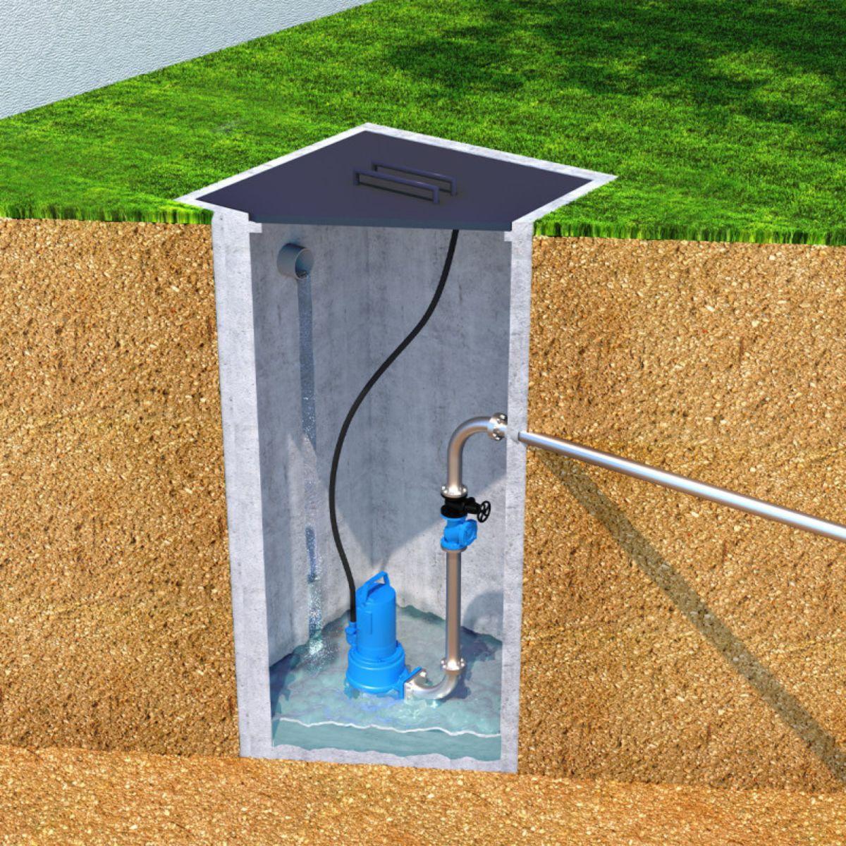 Βυθιζόμενη αντλία τριφασική SFA Sanipump ZPG 71.2 T με αναφορά ZPG-003 από τη μάρκα SFA SANITRIT