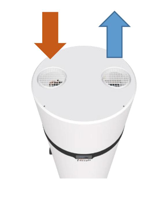 Αντλία θερμότητας για ΖΝΧ με wifi Ferroli EGEA TECH HT 200 λίτρων με αναφορά 2CP0022F από τη μάρκα FERROLI